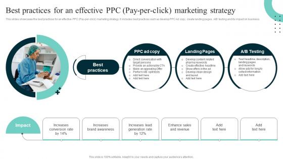 Best Practices For An Effective PPC Improving Hospital Management For Increased Efficiency Strategy SS V