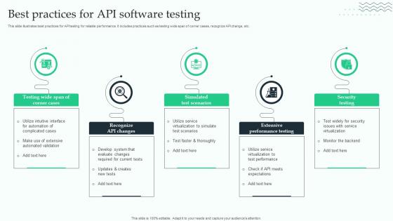 API Testing PowerPoint Presentation and Slides PPT Presentation | SlideTeam