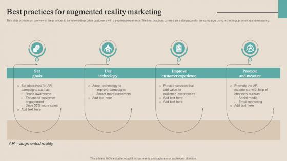 Best Practices For Augmented Reality Marketing Optimizing Functional Level Strategy SS V