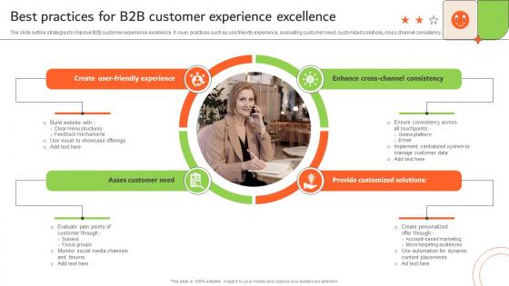 Best Practices For B2b Customer Experience Excellence