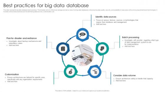 Best Practices For Big Data Database