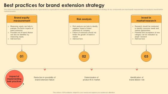 Best Practices For Brand Extension Strategy Digital Brand Marketing MKT SS V