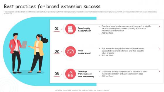 Best Practices For Brand Extension Success Ppt Professional