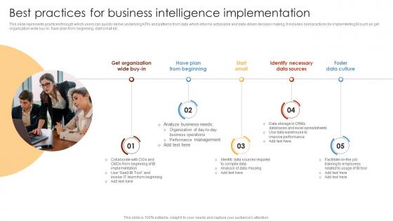 Best Practices For Business Intelligence Implementation HR Analytics Tools Application