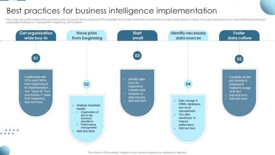 Best Practices For Business Intelligence Implementation Ppt Presentation File Icon