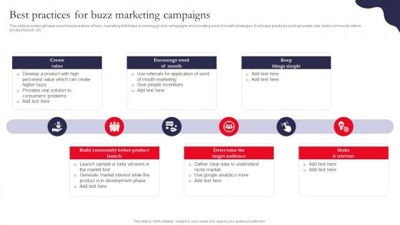 Best Practices For Buzz Marketing Campaigns Driving Organic Traffic Through Social Media MKT SS V