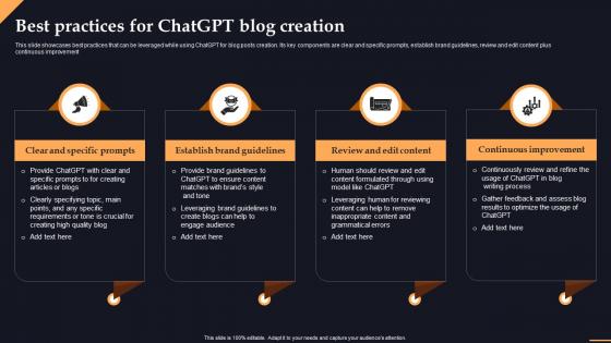 Best Practices For Chatgpt Blog Creation Chatgpt Transforming Content Creation With Ai Chatgpt SS