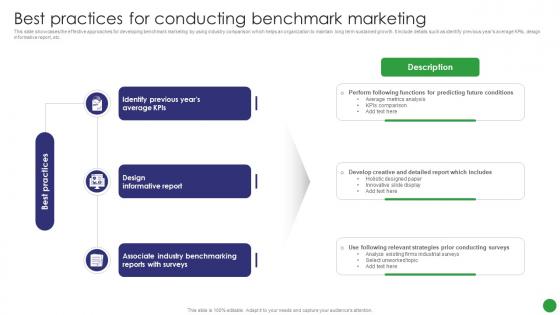 Best Practices For Conducting Benchmark Marketing