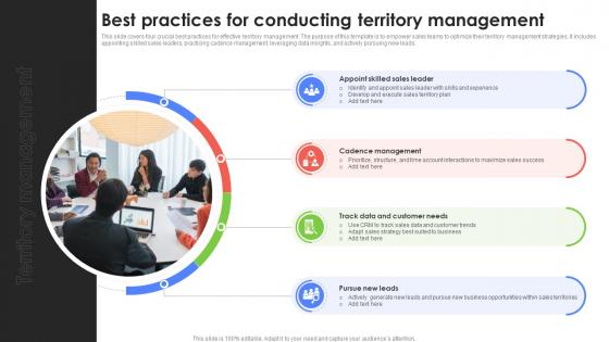 Best Practices For Conducting Territory Management