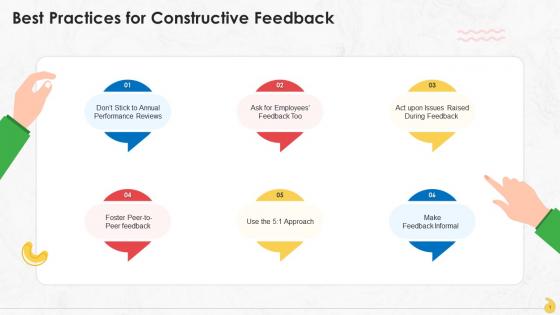 Best Practices For Constructive Feedback At Workplace Training Ppt