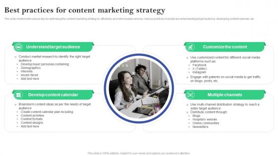 Best Practices For Content Marketing Strategy Online And Offline Marketing Plan For Hospitals