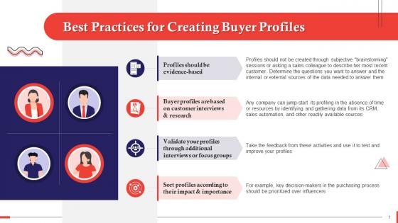Best Practices For Creating Buyer Profiles Training Ppt