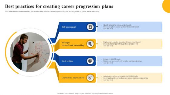 Best Practices For Creating Career Progression Plans