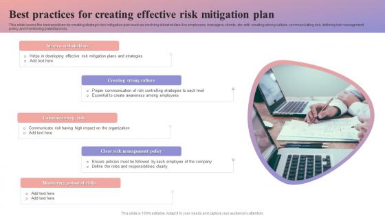 Best Practices For Creating Effective Risk Mitigation Plan