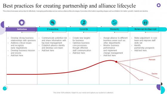 Best Practices For Creating Partnership And Alliance Lifecycle