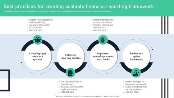 Best Practices For Creating Scalable Financial Reporting Framework