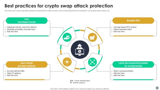 Best Practices For Crypto Swap Attack Protection