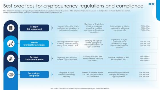 Best Practices For Cryptocurrency Regulations Ultimate Guide For Blockchain BCT SS V