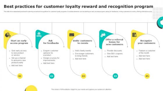 Best Practices For Customer Loyalty Reward And Recognition Program