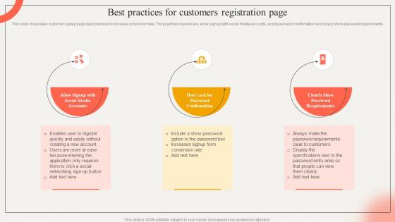 Best Practices For Customers Registration Page Strategic Impact Of Customer Onboarding Journey