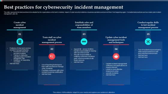 Best Practices For Cybersecurity Incident Management Ppt Powerpoint Presentation Gallery Icon
