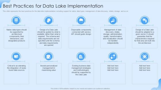 Best Practices For Data Lake Implementation Data Lake Formation