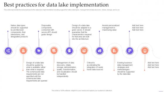 Best Practices For Data Lake Implementation Data Lake Formation With Hadoop Cluster