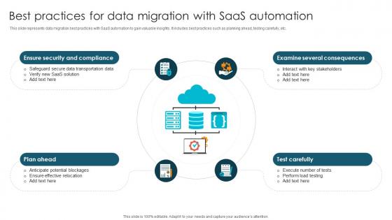 Best Practices For Data Migration With Saas Automation