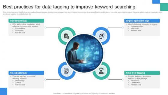 Best Practices For Data Tagging To Improve Keyword Searching