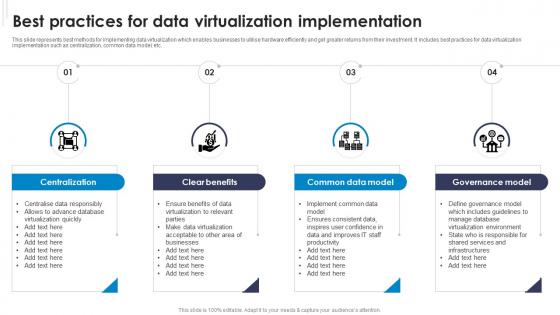 Best Practices For Data Virtualization Implementation