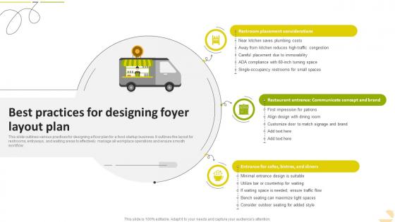 Best Practices For Designing Foyer Layout Plan Food Startup Business Go To Market Strategy