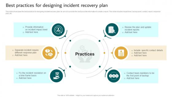 Best Practices For Designing Incident Recovery Plan