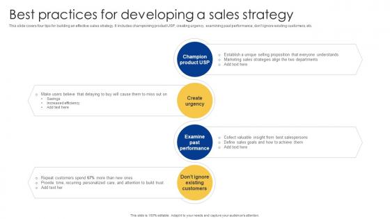 Best Practices For Developing A Sales Strategy Powerful Sales Tactics For Meeting MKT SS V