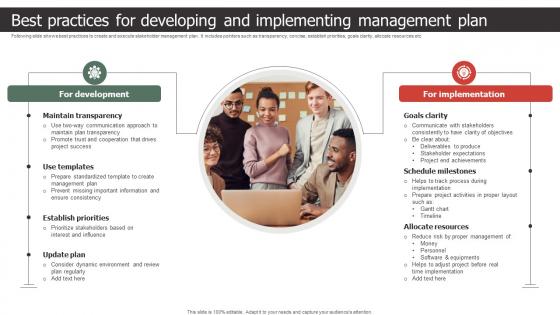 Best Practices For Developing And Implementing Management Plan Strategic Process To Create
