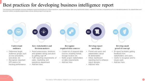 Best Practices For Developing Business Intelligence Report
