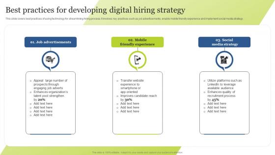 Best Practices For Developing Digital Hiring Strategy Guide For Integrating Technology Strategy SS V