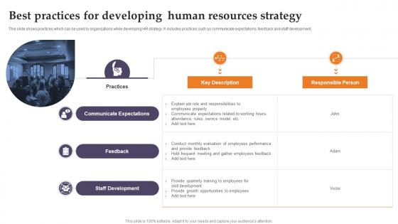 Best Practices For Developing Human Resources Strategy