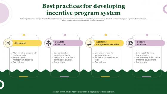 Best Practices For Developing Incentive Program System
