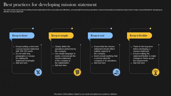 Best Practices For Developing Mission Comprehensive Guide For Social Business