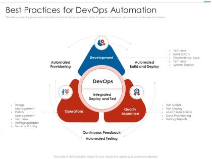 Best practices for devops automation ppt slides layout
