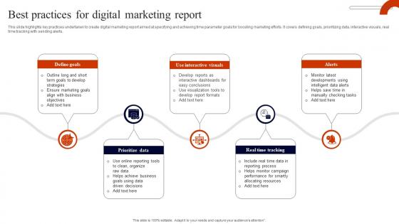Best Practices For Digital Marketing Report