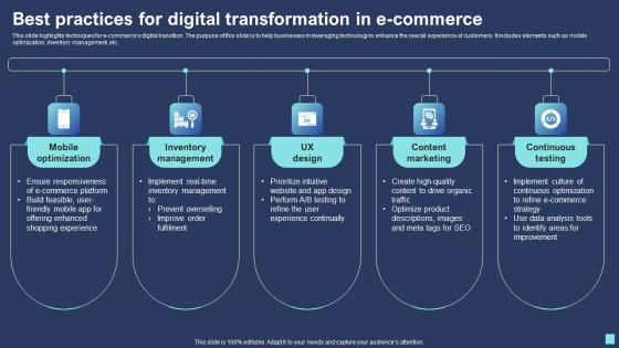 Best Practices For Digital Transformation In E Commerce