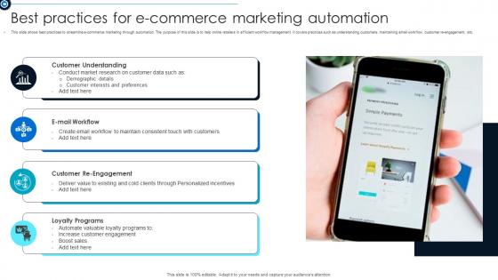 Best Practices For E Commerce Marketing Automation