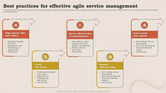 Best Practices For Effective Agile Service Management