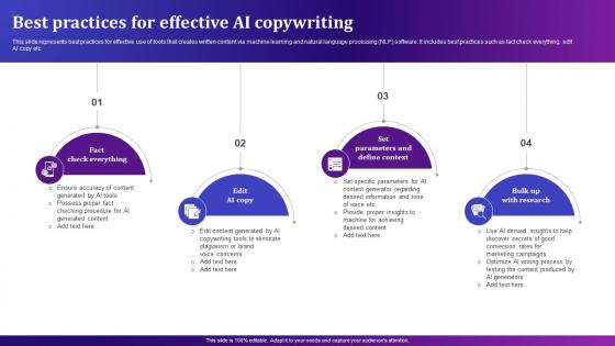 Best Practices For Effective AI Copywriting AI Text To Voice Convertor Tools AI SS V