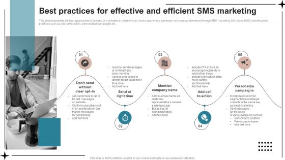 Best Practices For Effective And Efficient SMS Advertising Strategies To Drive Sales MKT SS V