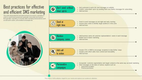 Best Practices For Effective And Sms Promotional Campaign Marketing Tactics Mkt Ss V
