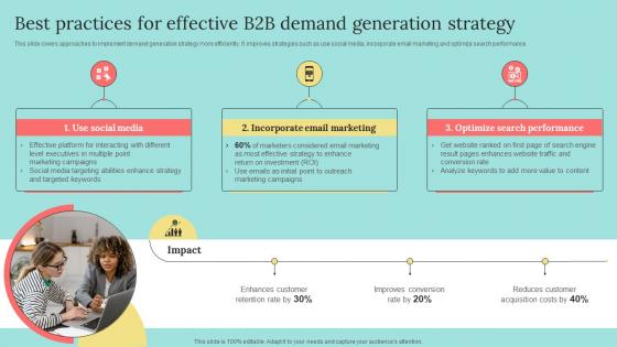 Best Practices For Effective B2b Demand B2b Marketing Strategies To Attract