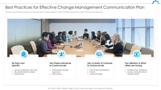 Best Practices For Effective Change Management Communication Plan