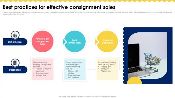 Best Practices For Effective Consignment Sales